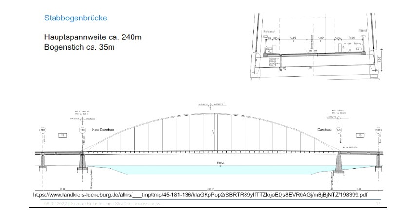 Planung Elbbrücke Darchau / Neu Darchau. Stabbogenbrücke (S.37). Landkreis Lüneburg, Beschlussvorlage.2022/044