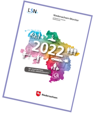 Niedersachsen-Monitor 2022. Grafik: Landesamt für Statistik Niedersachsen.