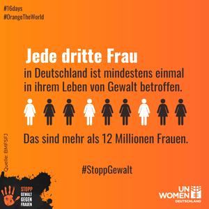 Sharepic: UnWomen - #StoppGewalt