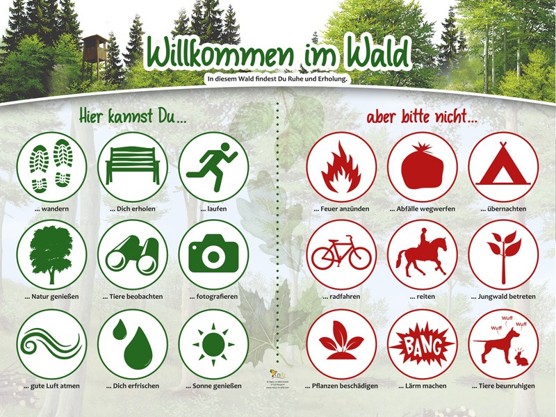 Bitte beachten - Verhaltensregeln in Wald und Natur. Grafik: Veröffentlichung mit freundlicher Erlaubnis von Natur im Bild GmbH, 37124 Rosdorf.
