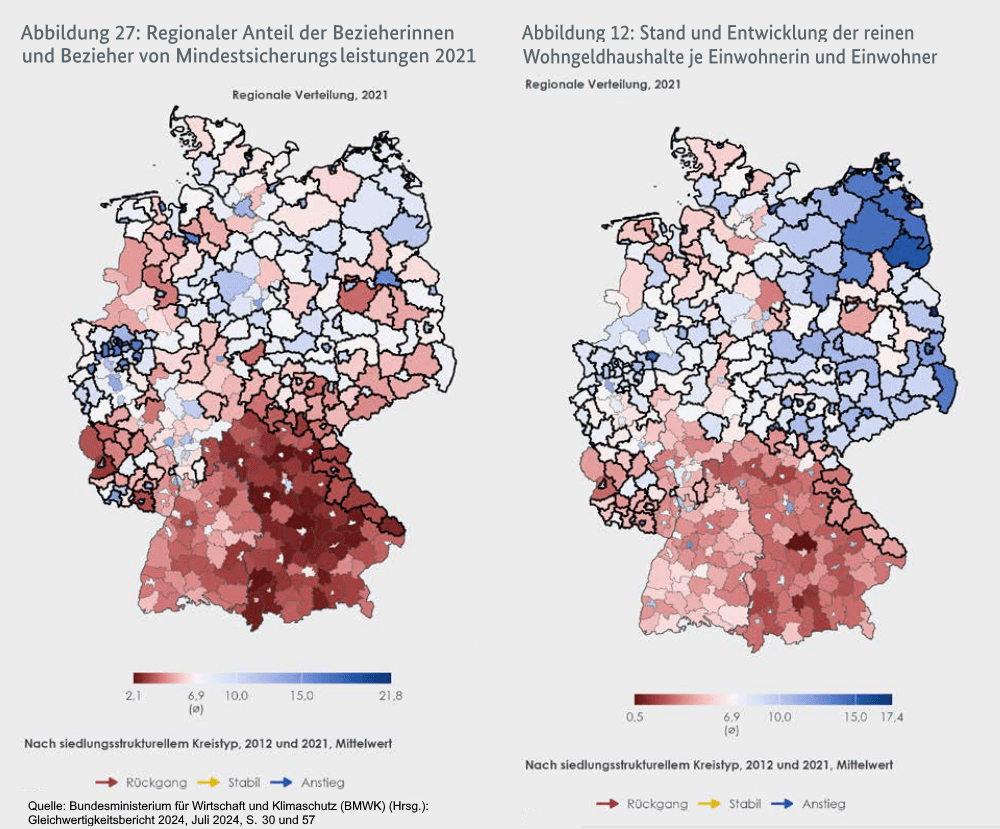 Bundesministerium für Wirtschaft und Klimaschutz (BMWK) (HRSG:): Gleichwertigkeitsbericht 2024, Juli 2024, Abbildung 27 und 12.