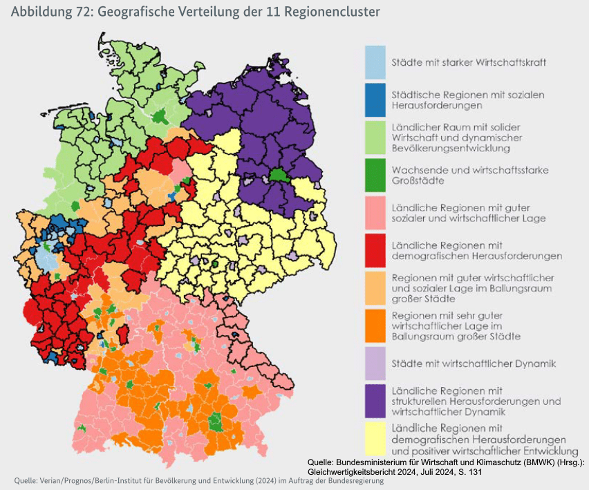 Bundesministerium für Wirtschaft und Klimaschutz (BMWK) (HRSG:): Gleichwertigkeitsbericht 2024, Juli 2024, S. 132.