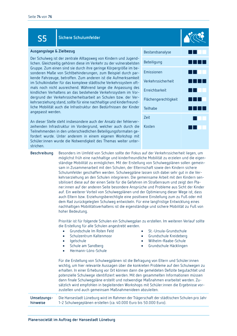 Beispiel für NUMP-Maßnahmensteckbriefe. Dortmund, August 2024, S. 74. Planersocietäte / Hansestadt Lüneburg.