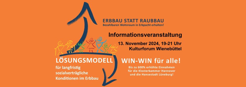 Grafik: Initiative "Bezahlbarer Wohnraum im Erbbau Lüneburg" (angepasst). Infoveranstaltung am 13.11.2024.