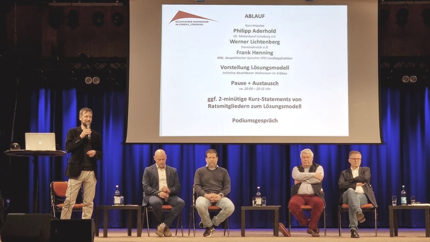 Foto: “Bezahlbarer Wohnraum im Erbbau Lüneburg”.Info-Veranstaltung der Initiative im Kulturforum Wienebüttel. Vertreter:innen der fraktionsübergreifenen Arbeitsgruppe wollten nicht an der Podiumsdiskussion teilnehmen.