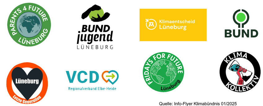 Im Klimabündnis beteiligte Initiativen. Quelle: Info-Flyer Klimabündnis 01/2025.