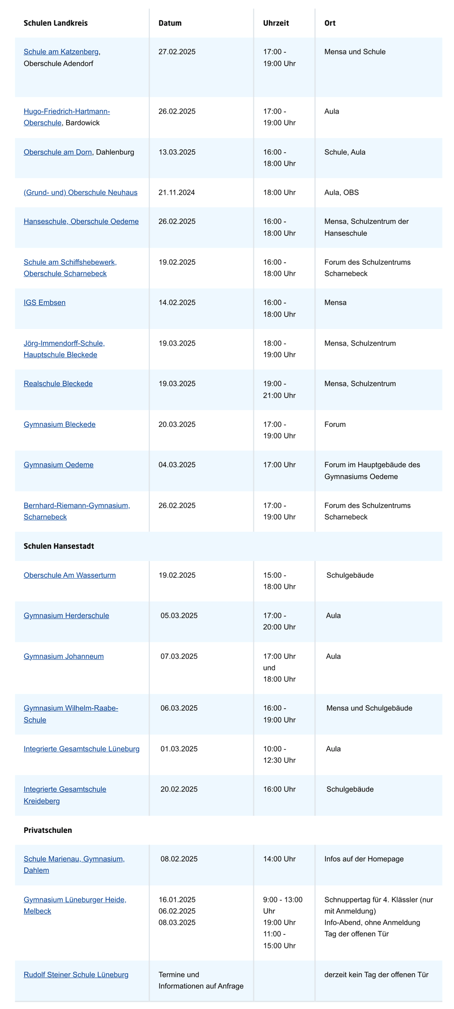 Informationsveranstaltungen für Schülerinnen und Schüler der vierten Klassen zum Schuljahr 2025/2026. Tabelle: Landkreis Lüneburg.