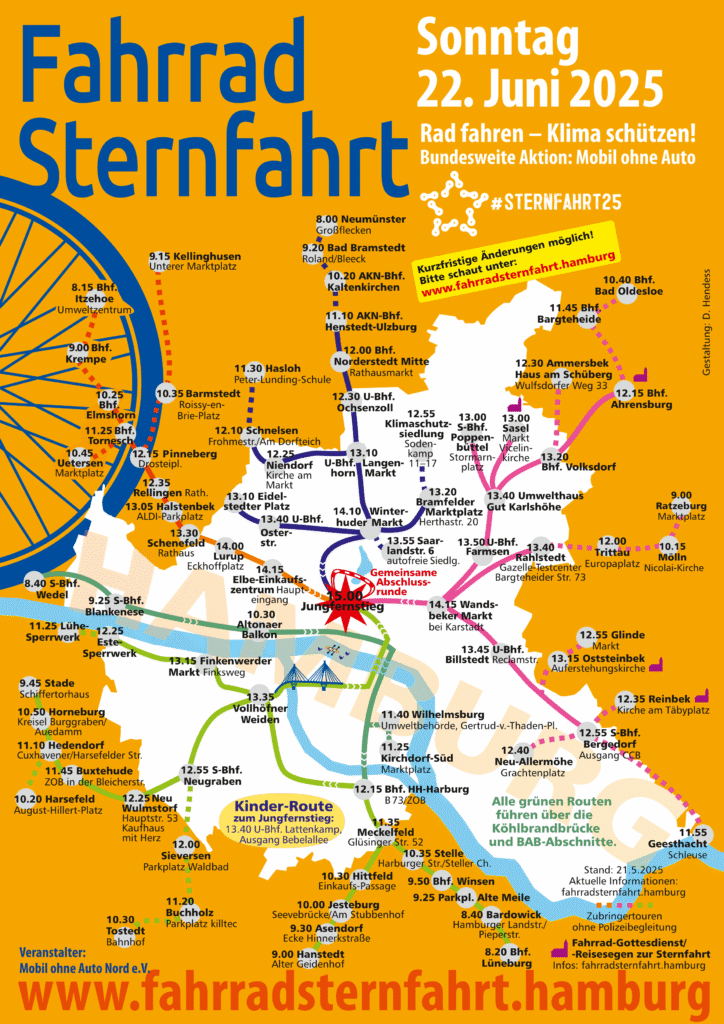 Grafik: MOA Nord e.V. Fahrrad-Sternfahrt Hamburg am 22. Juni 2025. Übersichtskarte mit Startpunkten in der Region. 