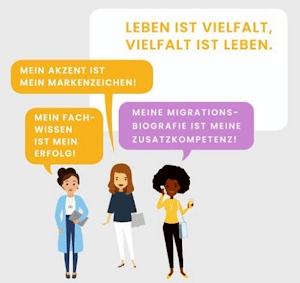 Migrantinnen-Forum Lüneburg. Grafik: NeMiA.