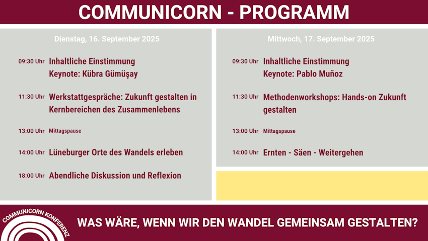 Programmübersicht der Communicorn Konferenz 2025. Grafik: Leuphana Universität.