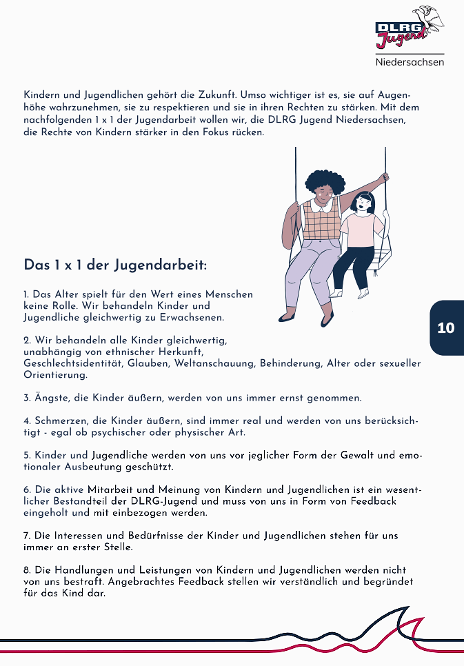 DLRG-Jugend Niedersachsen. Begleitheft zum Kartenquartett "Trag Dein Recht!", S. 10: Das 1x1 der Jugendarbeit.