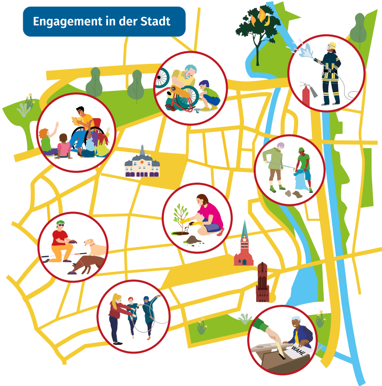 Grafik: Hansestadt Lüneburg / Jenny Poßin. Lüneburger Engagement-Plan Seite 7. Und sie sind an vielen Orten in der Stadt aktiv.