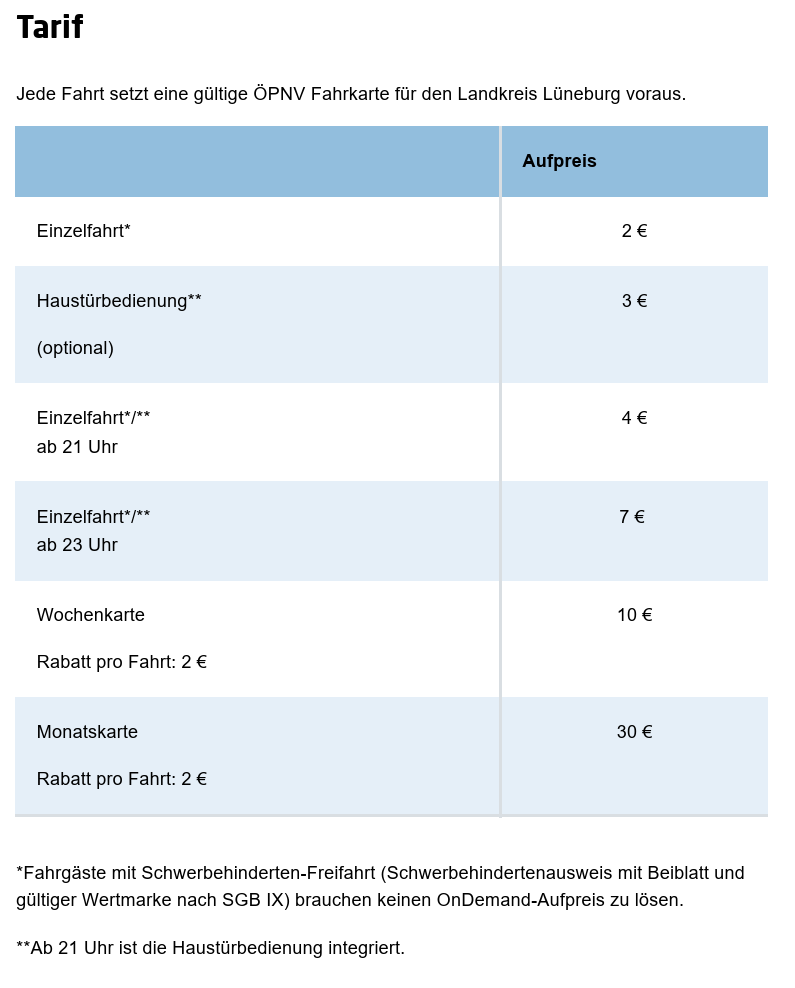 Grafik: Landkreis Lüneburg. Diese Kosten kommen zusätzlich zum regulären hvv-Tarif für hvv hop Lüneburg dazu.