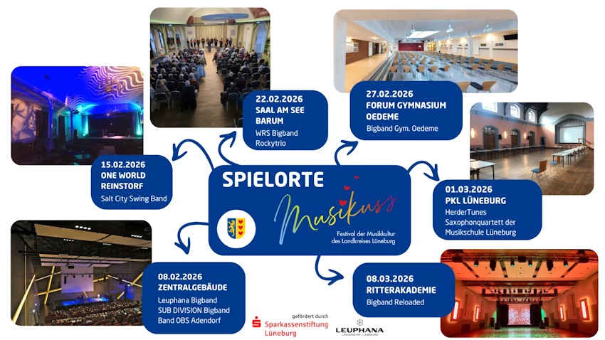 Grafik: Landkreis Lüneburg. Alle Spielorte und Bands des Musikuss-Festivals 2026 auf einen Blick.