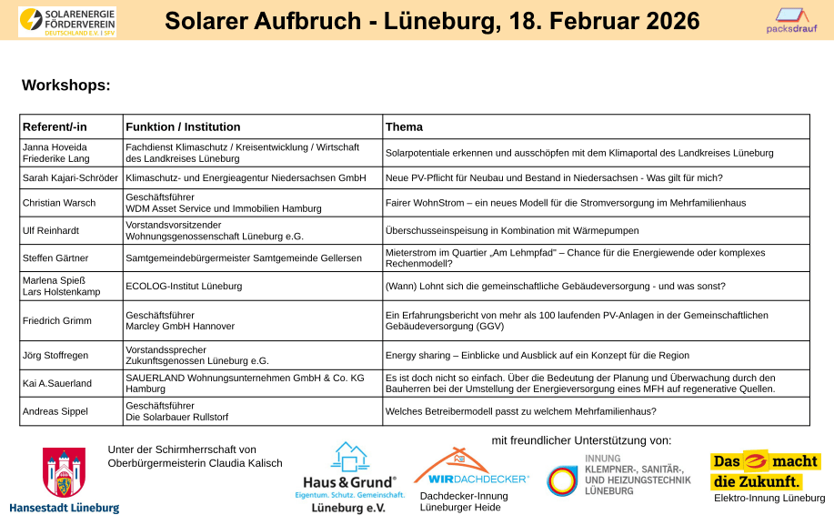 Grafik: Solarbotschafter LG. Solarer Aufbruch: Info-Veranstaltung am 18.02.2026 - Workshop-Übersicht.
