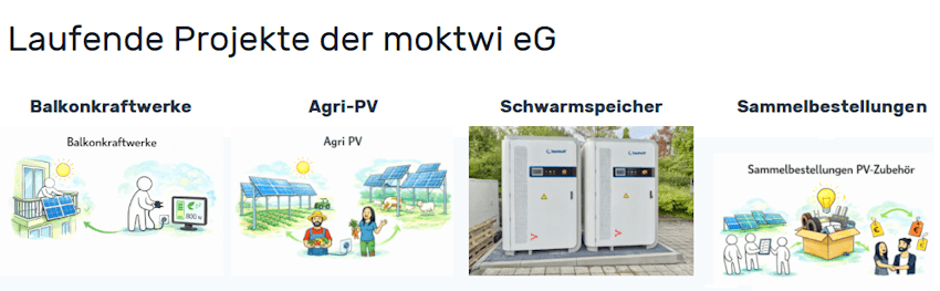  Grafik: moktwi, Screenshot. Aktuelle Projekte der moktwi eG. 