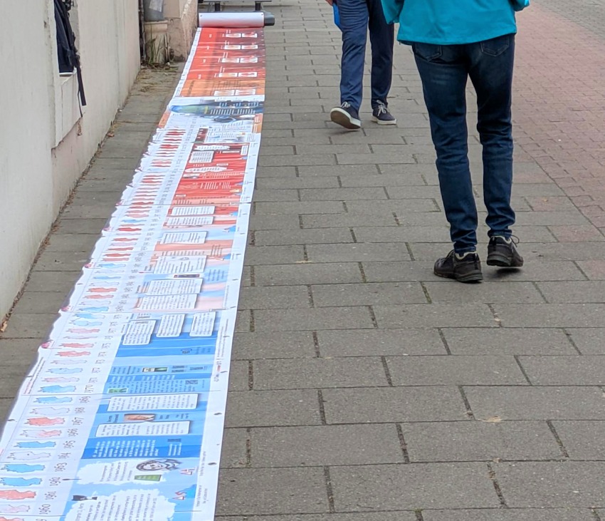 Foto: Parents for Future. Vor der Ratssitzung am 18. Mai 2026: Auf der Straße vor der Ritterakademie lag dieser Zahlenstrahl aus. Er dokumentiert eindrucksvoll die Temperaturentwicklung - in der Vergangenheit und in eine mögliche Zukunft. 