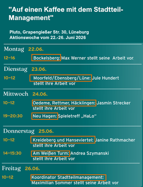 Grafik: Aktionswoche Einsamkeit (angepasst). In den Lüneburger Stadtteilen finden sich jeweils kleine Treffpunkte. Verantwortliche und Angebote kann man in der Aktionswoche kennenlernen. 
