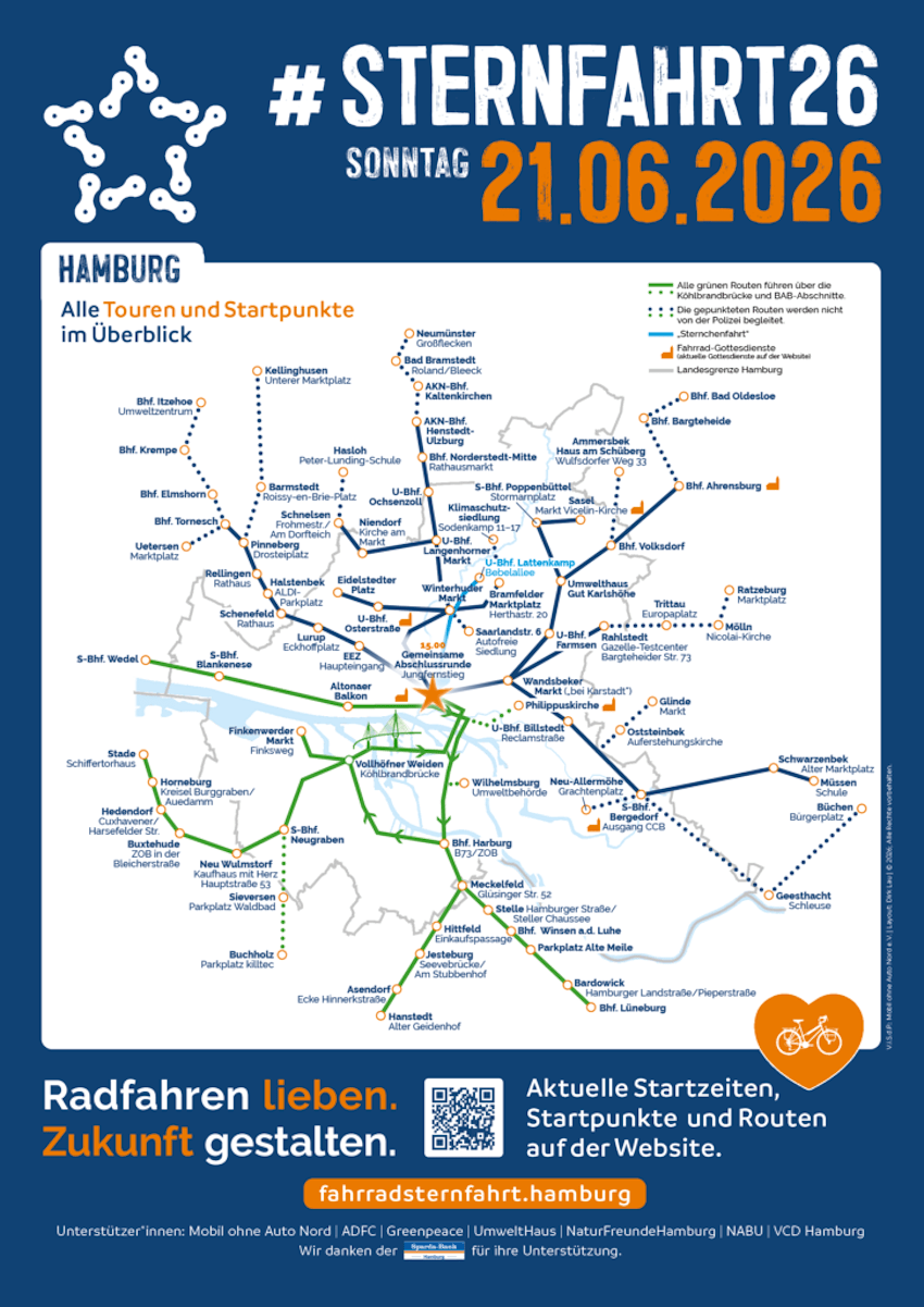 Grafik: Mobil ohne Auto Nord e.V. Plakat mit Startpunkten und Routen zur Sternfahrt 2026.